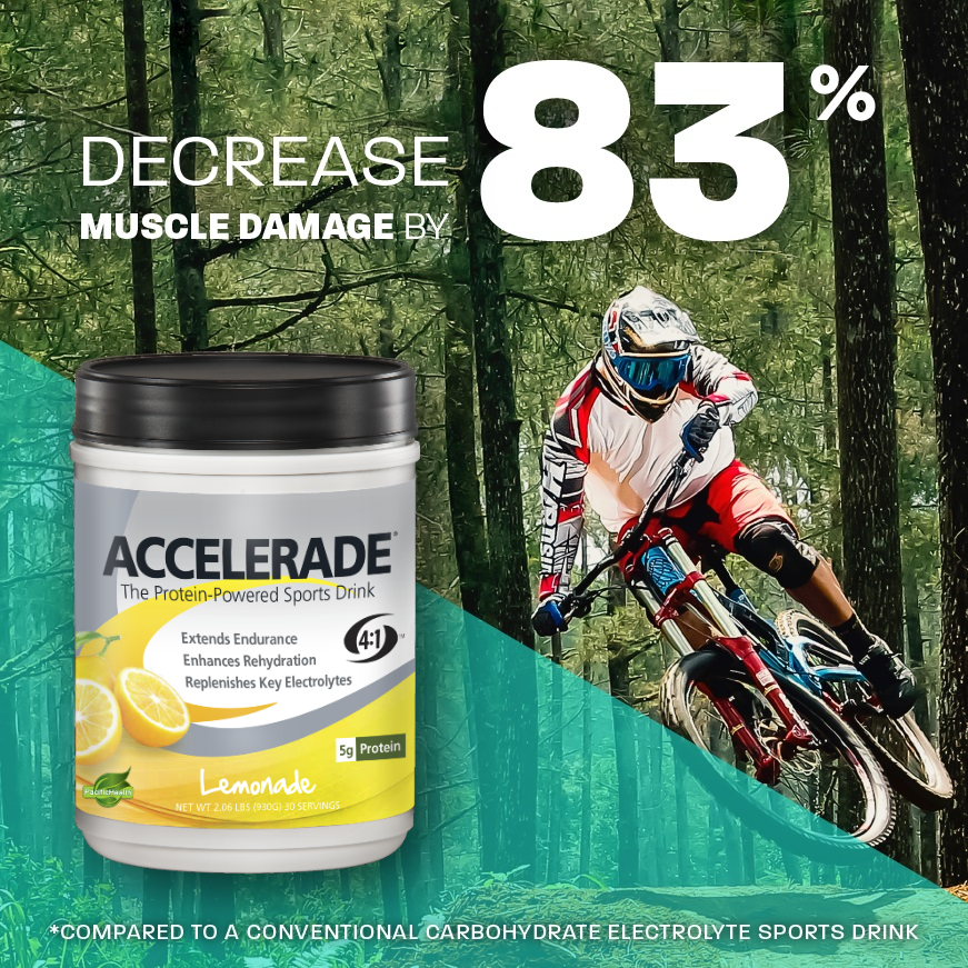 Decrease Muscle Damage By 83%